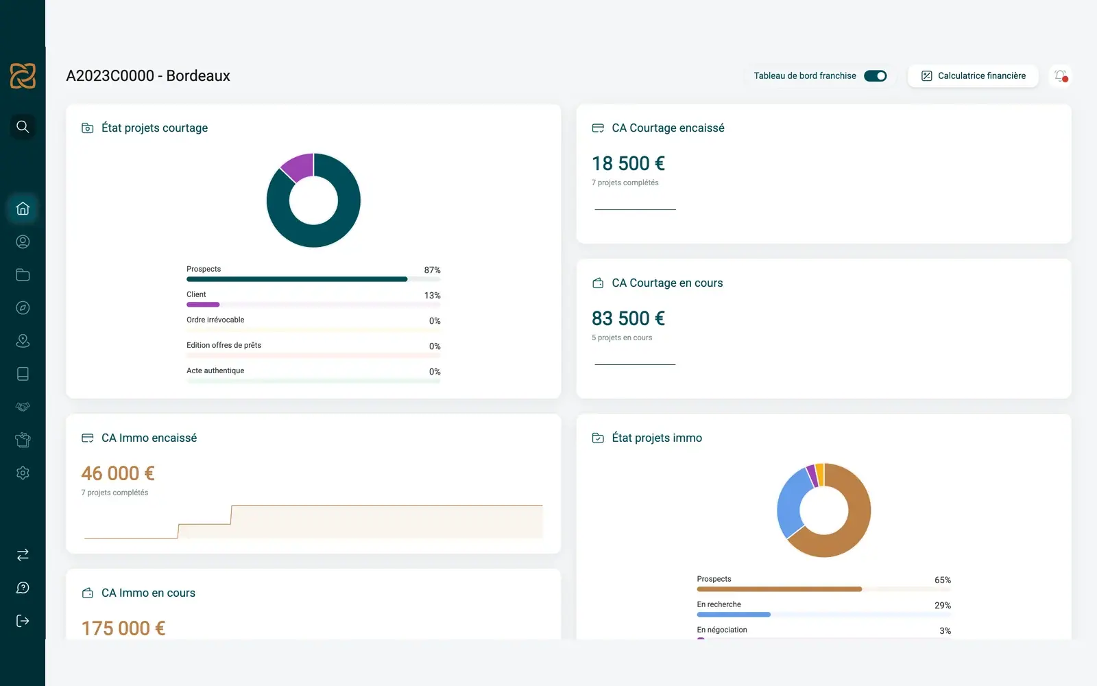 Capture du logiciel Zestia